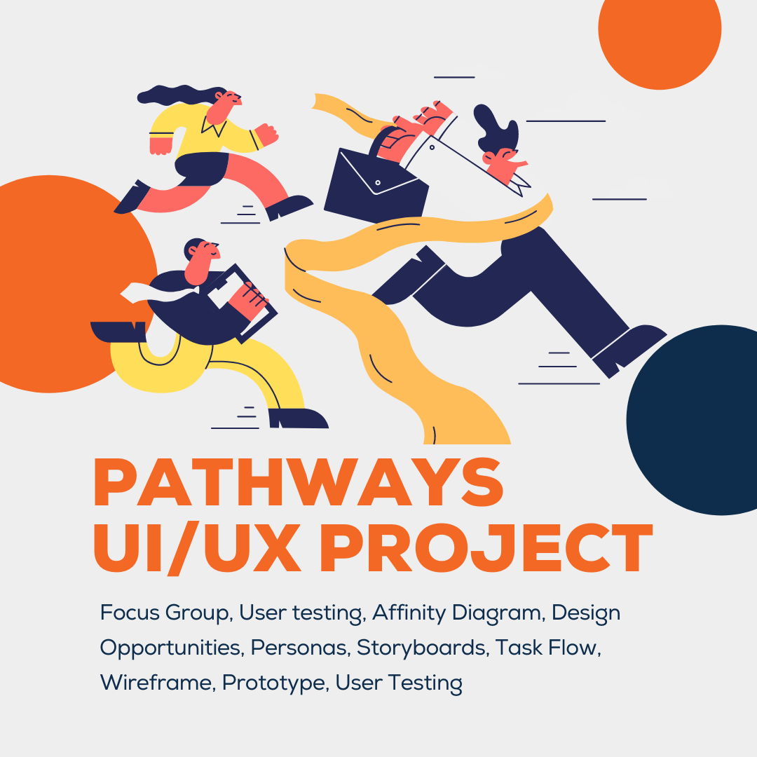 Pathways